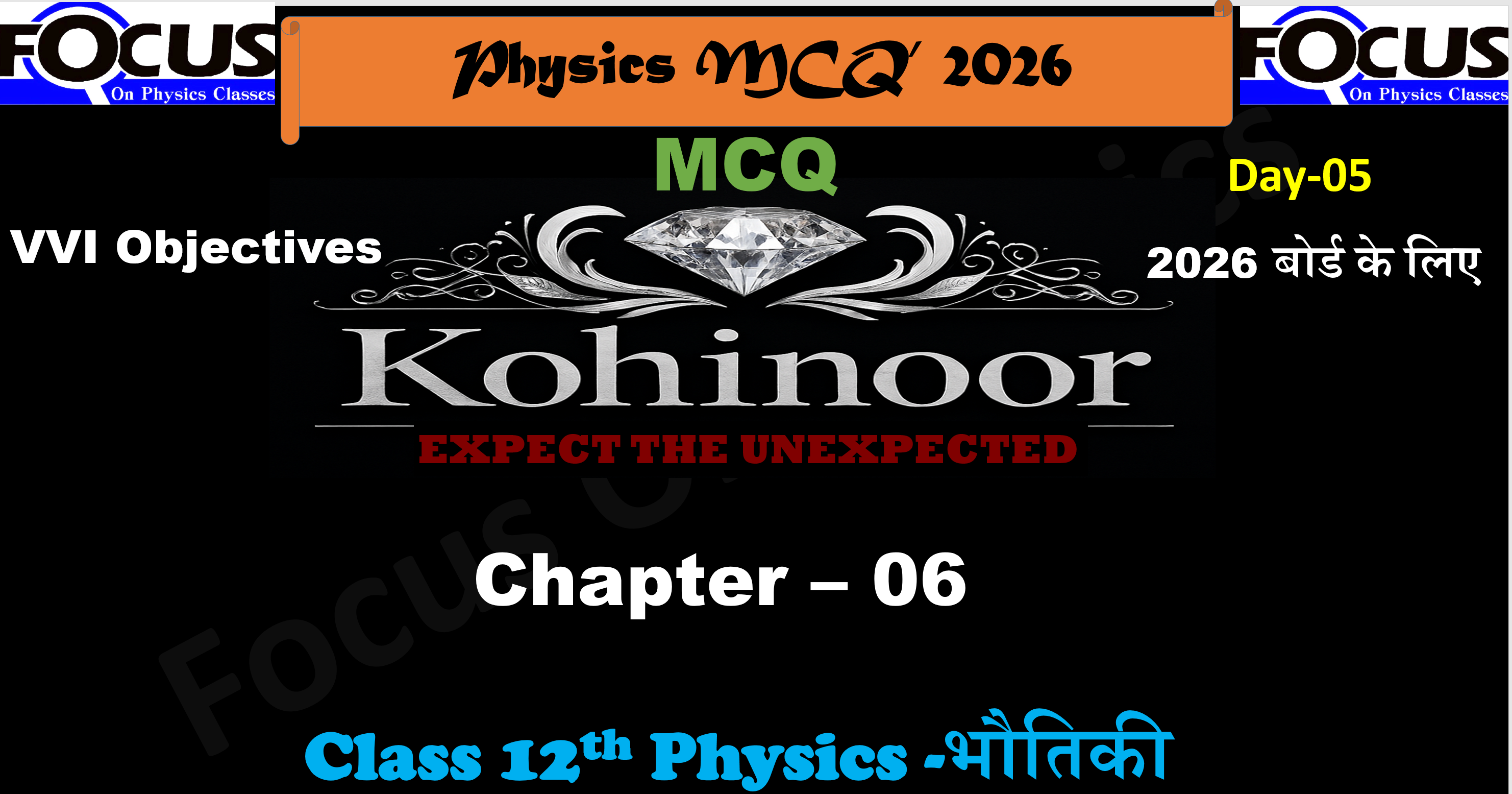 Electromagnetic Induction (Chapter - 06)