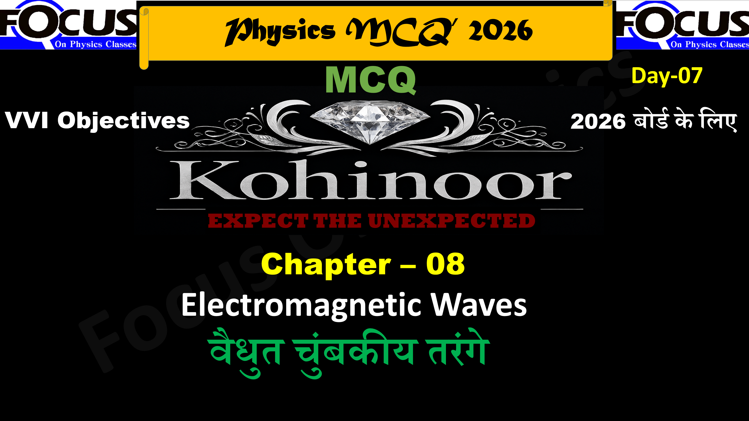 Electromagnetic Waves / वैधुत चुंबकीय तरंगे (Chapter-08)