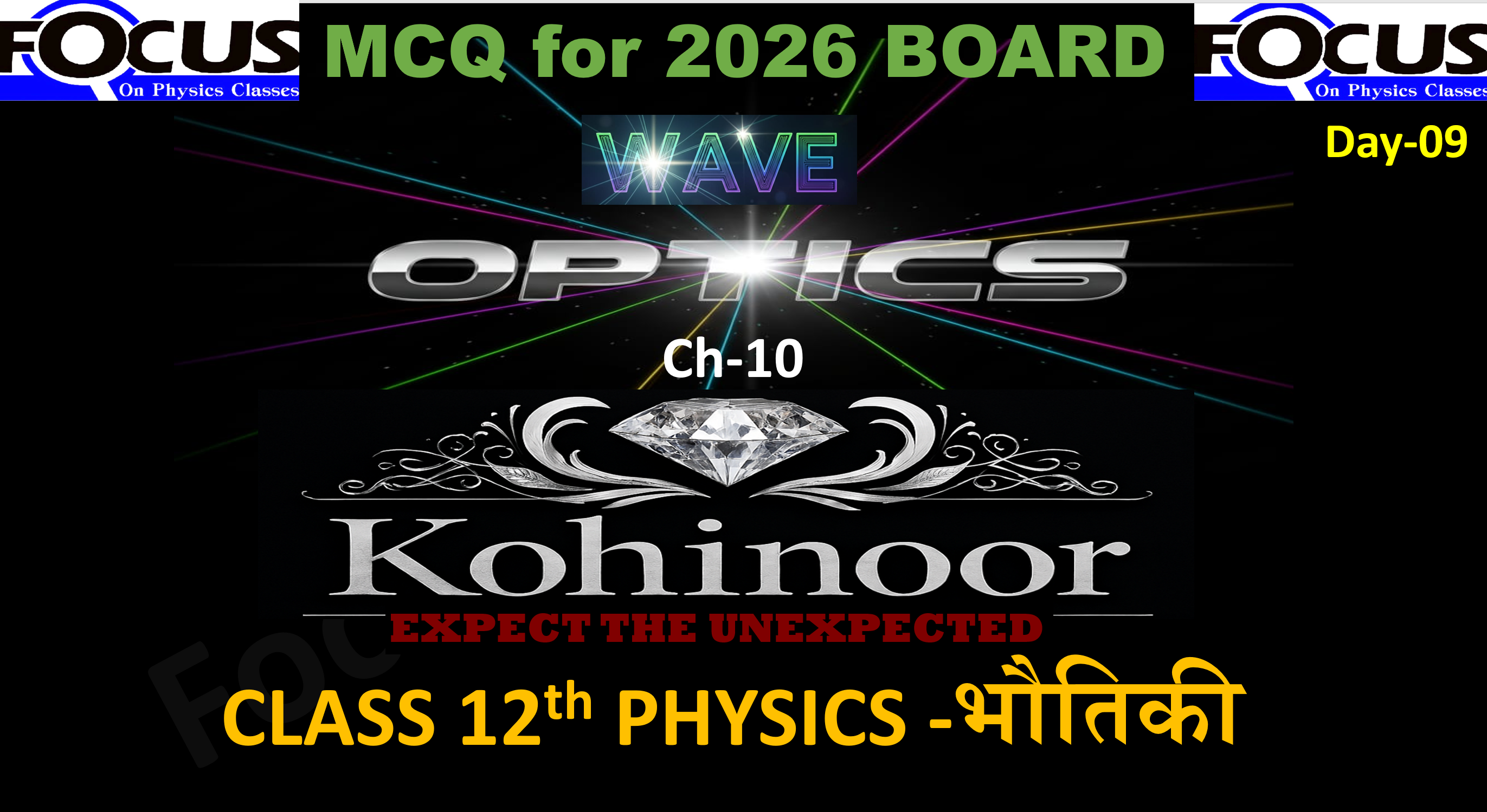 Wave Optics / तरंग प्रकाशिकी (Chapter 10)